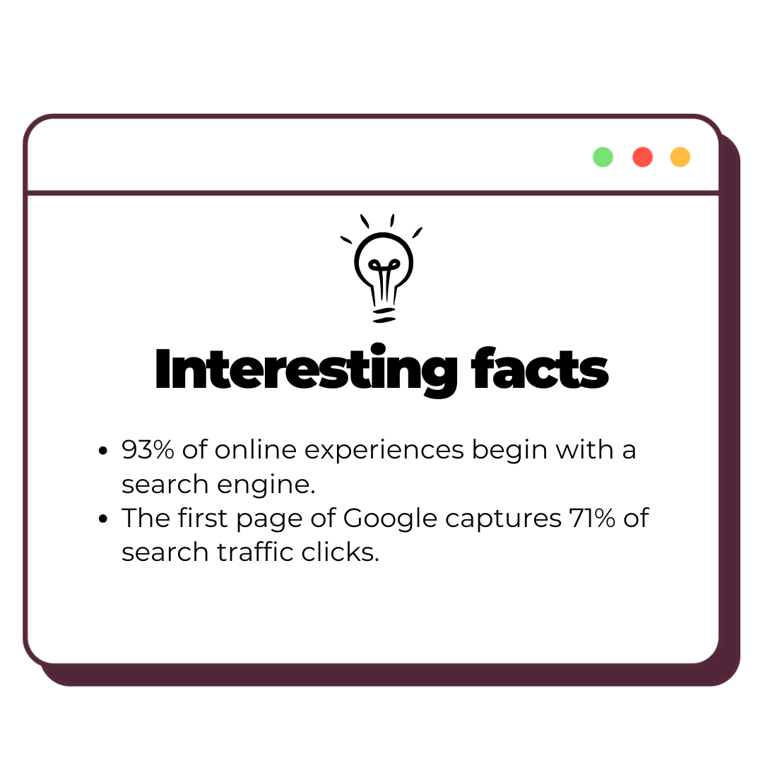 Search Engine Optimization {(SEO)}
